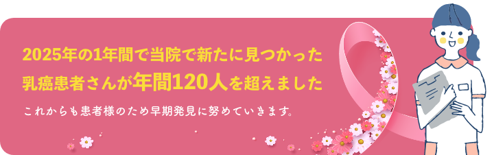 2024年の1年間で当院で新たに見つかった乳癌患者さんが年間120人を超えました。